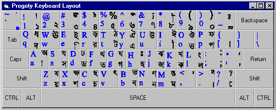 Bangla Word Software